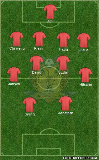 Sengkang Punggol FC Formation 2012