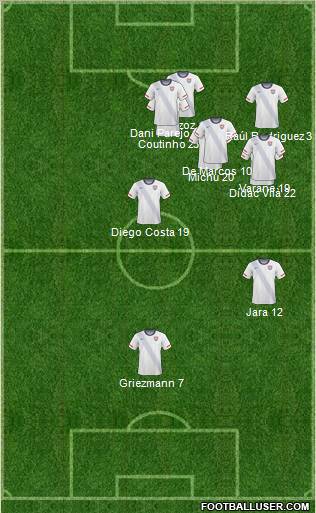 U.S.A. Formation 2012