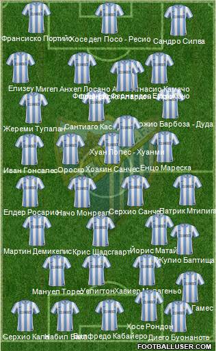 Málaga C.F., S.A.D. Formation 2012