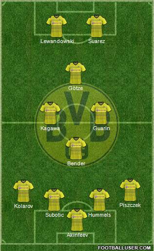 Borussia Dortmund Formation 2012
