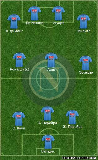 Napoli Formation 2012