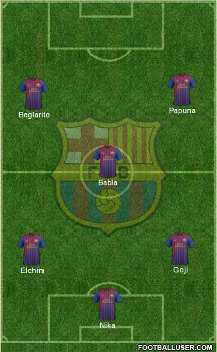 F.C. Barcelona Formation 2012