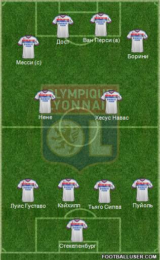 Olympique Lyonnais Formation 2012