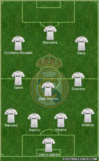 Real Madrid C.F. Formation 2012