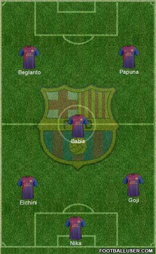F.C. Barcelona Formation 2012