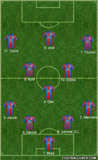 Crystal Palace Formation 2012