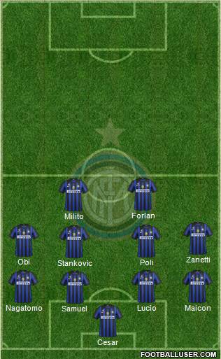 F.C. Internazionale Formation 2012