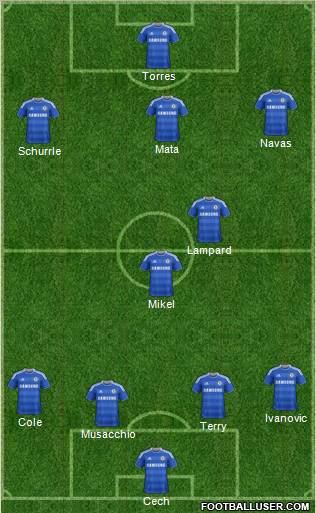 Chelsea Formation 2012