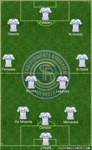 Independiente Rivadavia de Mendoza Formation 2012