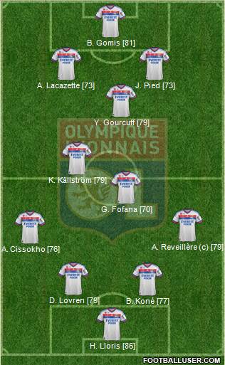 Olympique Lyonnais Formation 2012
