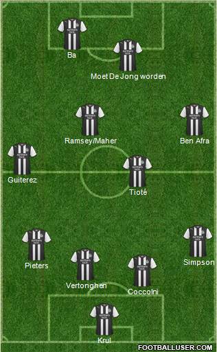 Newcastle United Formation 2012