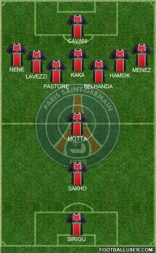 Paris Saint-Germain Formation 2012