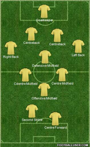 Pro Evolution Soccer Team Formation 2012