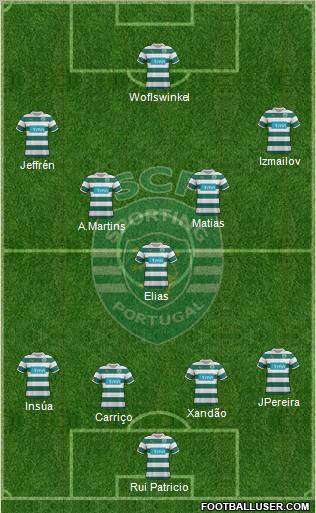 Sporting Clube de Portugal - SAD Formation 2012