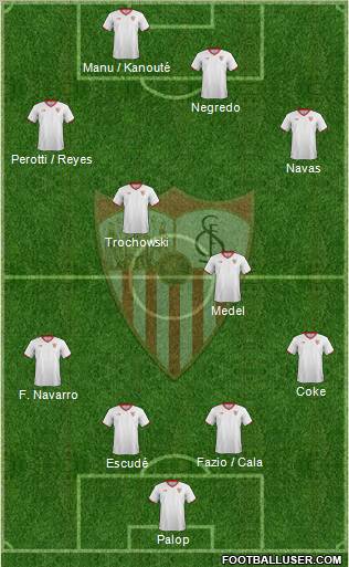 Sevilla F.C., S.A.D. Formation 2012