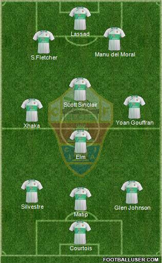 Elche C.F., S.A.D. Formation 2012