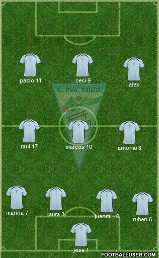 C.P. Ejido S.A.D. Formation 2012