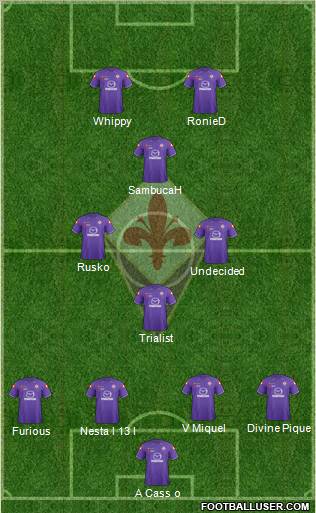 Fiorentina Formation 2012