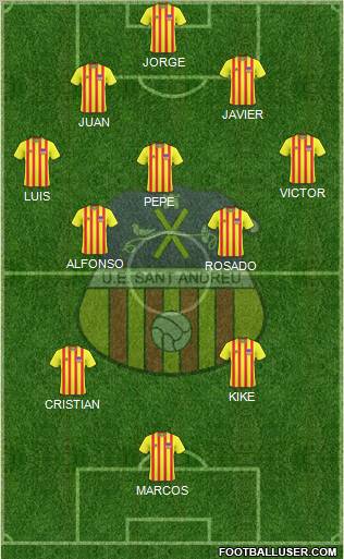 U.E. Sant Andreu Formation 2012