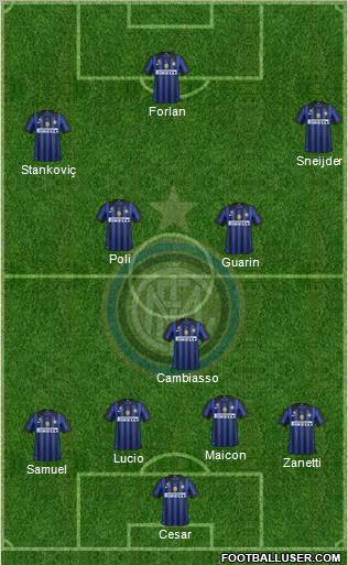 F.C. Internazionale Formation 2012