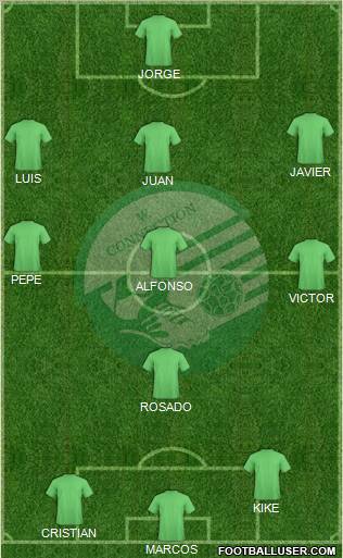Williams Connection FC Formation 2012