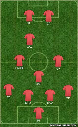 Pro Evolution Soccer Team Formation 2012