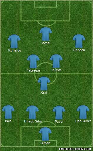 Pro Evolution Soccer Team Formation 2012