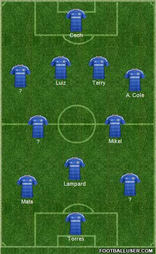 Chelsea Formation 2012