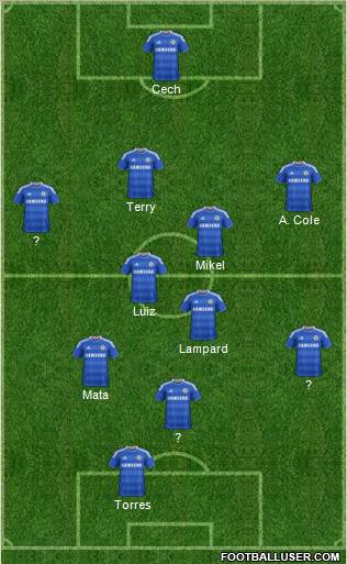 Chelsea Formation 2012