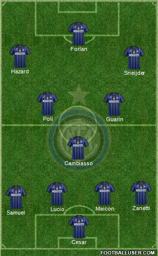F.C. Internazionale Formation 2012