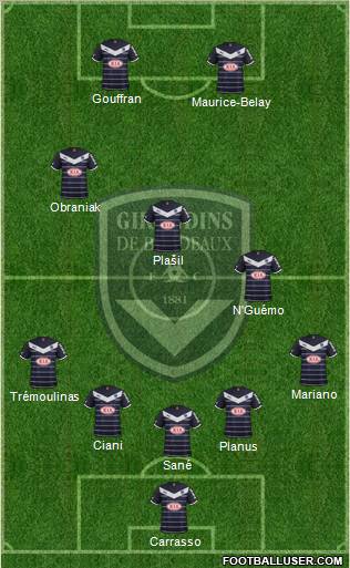 FC Girondins de Bordeaux Formation 2012
