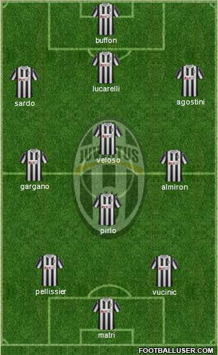Juventus Formation 2012