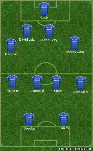 Chelsea Formation 2012