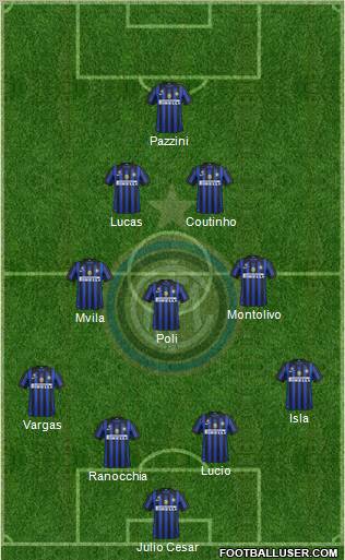F.C. Internazionale Formation 2012