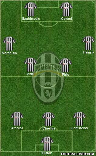 Juventus Formation 2012