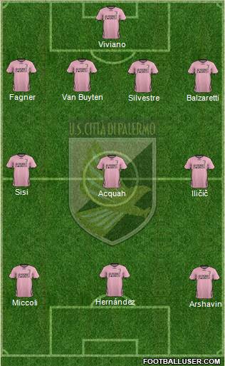 Città di Palermo Formation 2012