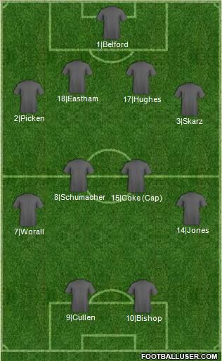 Bury Formation 2012