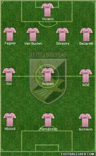 Città di Palermo Formation 2012