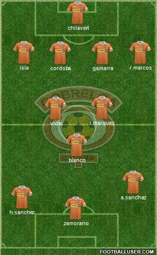 CD Cobreloa S.A.D.P. Formation 2012