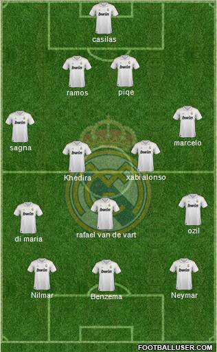 Real Madrid C.F. Formation 2012