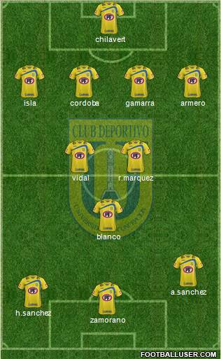 CCD Universidad de Concepción 4-3-3 football formation