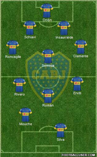 Boca Juniors Formation 2012