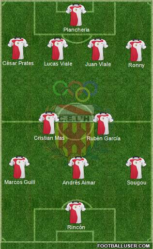 C.E. L'Hospitalet Formation 2012