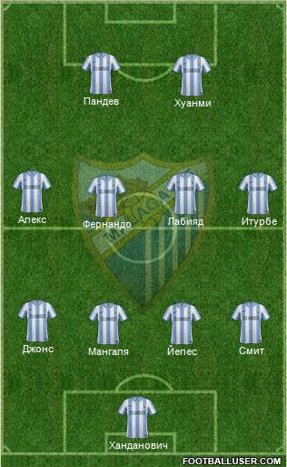 Málaga C.F., S.A.D. Formation 2012