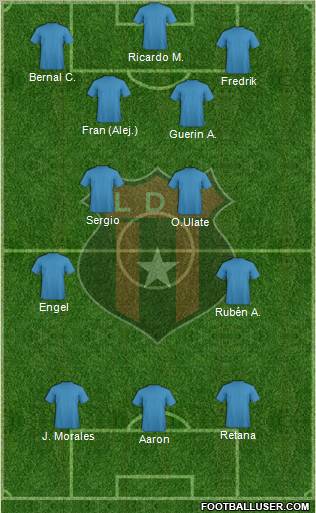 Liga Deportiva Alajuelense Formation 2012