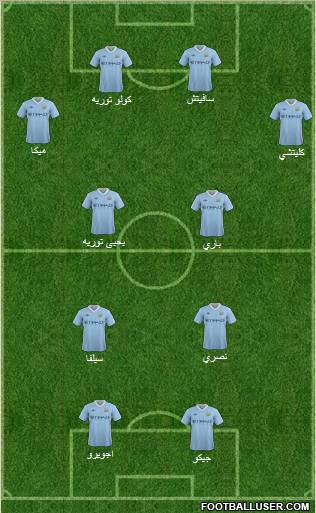 Manchester City Formation 2012