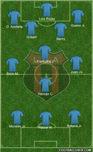 Liga Deportiva Alajuelense Formation 2012