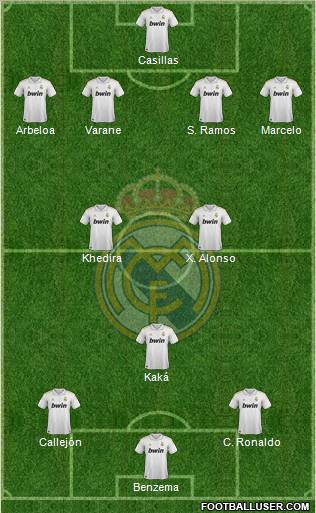 Real Madrid C.F. Formation 2012