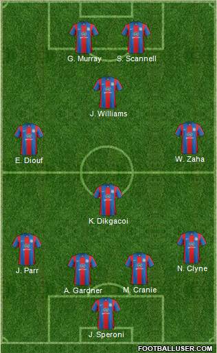 Crystal Palace Formation 2012