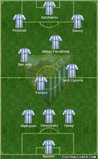 Málaga C.F., S.A.D. Formation 2012